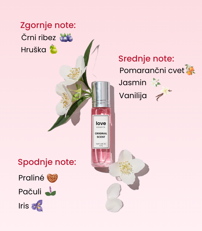 Originalni Feromonski Vonj